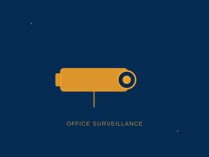 Office surveillance system